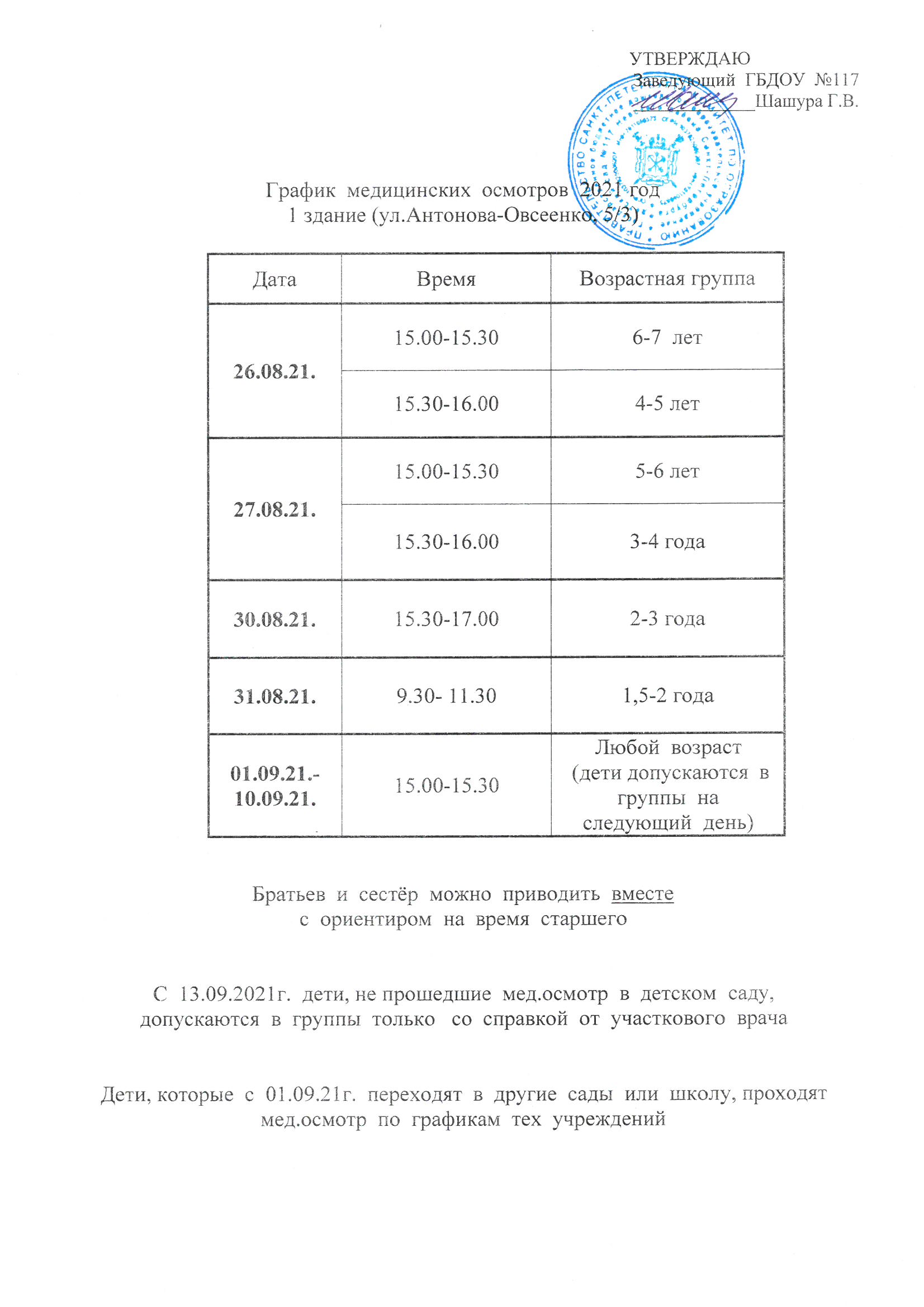 Государственное бюджетное дошкольное образовательное учреждение детский сад  № 117 Невского района Санкт-Петербурга - График проведения медицинских  осмотров!!!